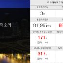 부동산뱅크강남공인중개사사무소 이미지