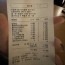 마들렌베이커리 | [앞산 카페/앞산 베이커리 카페] 마들렌베이커리 앞산점 솔직후기