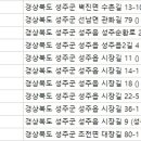 대광한의원 이미지