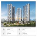 아산배방우체국 이미지