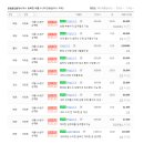 은빛공인중개사사무소 이미지