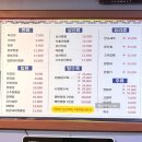 수궁 얼큰돼지짬뽕 이미지