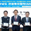 여수관광개발(주) - 12266 | 여수관광개발(주)