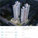 용산-429 이미지