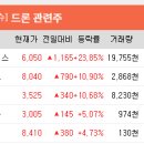 (주)테마로전자 이미지