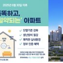 루아트