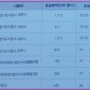 파주산업 이미지