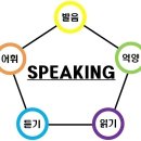 [성인영어] 왕초보 영어회화 2020년 1월 첫째주 이미지