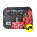 노다지네 쇼핑하우