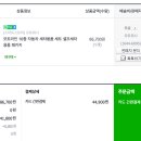 모트라인 이미지