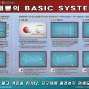 해룡당구장 이미지