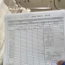 프라임비뇨기과의원 Daum카페