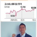 글로벌 인생역전 이미지