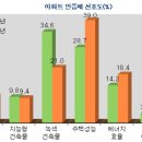 강남시장(3) 이미지