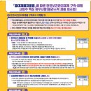 안전보건관리체계 구축 컨설팅 무료 지원사업 안내_2025년 이미지