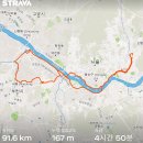 *190602* 미니벨로 마실 라이딩(합정 마루돈까스, 부천 자전거박물관)