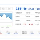 2024/10/02: 상한가종목/ 상승률 상위종목/ 오늘의 주요상승테마
