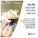 윗사랑니 발치 해야 할 상황에 이미지