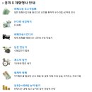 현용기획 - 아산시 번영로217번길 25-2 | 현용기획
