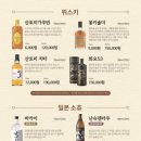 남해물고기