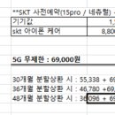 노노이커머스