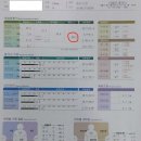 더맑은가정의학과의원 이미지