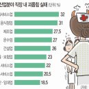 대신기획