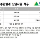 현대종합건축사사무소 이미지