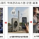 광령축산 네이버블로그