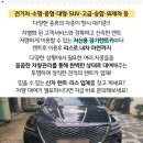 삼공기어공업(주) 네이버블로그