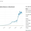 퀀터스