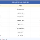 테스트 이미지