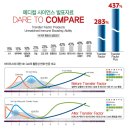 연합치과 이미지