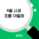 서희 스타힐스 스타디움 센트럴시티 | 서희스타힐스스타디움센트럴시티 4월 시세 현황