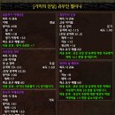 펠리나나