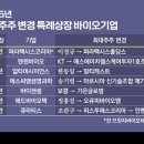 (주)오큐젠 이미지
