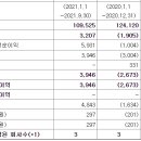 아비코테크(주) - 10502 | 아비코테크(주)