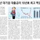 잎사귀치과병원 이미지