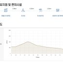 봉오2리 이미지