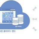 더존PC 이미지