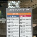 5350 | 서울역-인천공항 공항철도 타는 법 (시간, 요금) ㅣ 갈 때는 일반, 올 때는 직통 타본 솔직후기