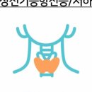 판교바른내과의원 이미지