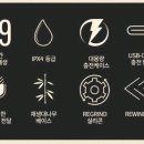 리버레이트