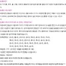 한국리듬체조진흥원