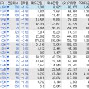(유)삼일건설 이미지