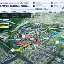 스마트시티1단지 이미지