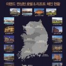 이랜드파크켄싱턴리조트설악밸리