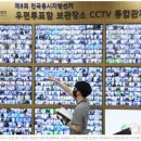 재난영상정보(CCTV) 이미지