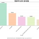 게이트고메코리아(유)