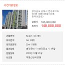 분성로 이미지